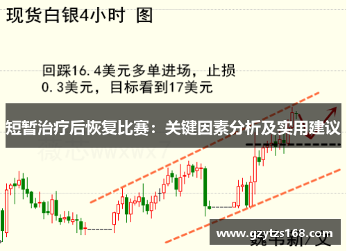 短暂治疗后恢复比赛：关键因素分析及实用建议